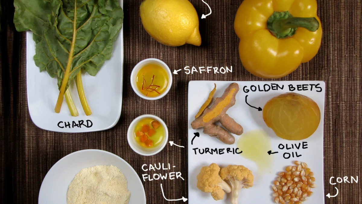 Turmeric Yellow Food Color: A Natural Alternative to Synthetic Food Colorings