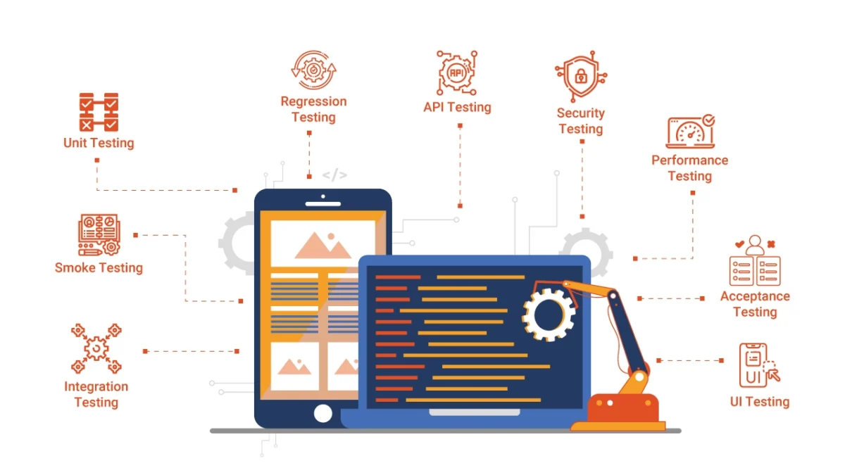 8 Tips for Effective Appium Automation Testing