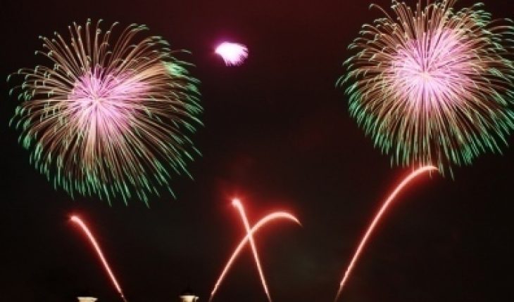 How Much Are Fireworks? The Average Prices